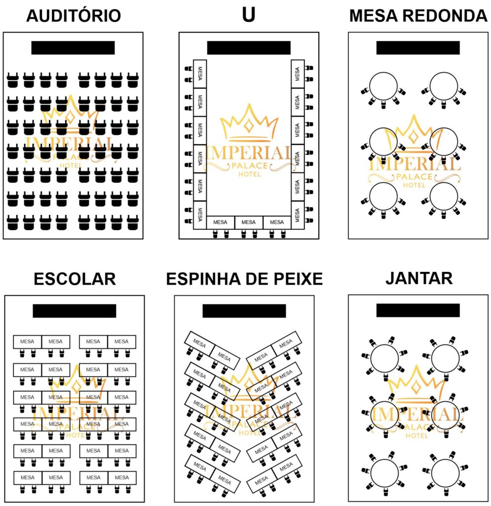 Formatos Salas Eventos - HOTEL IMPERIAL - Sorriso/MT